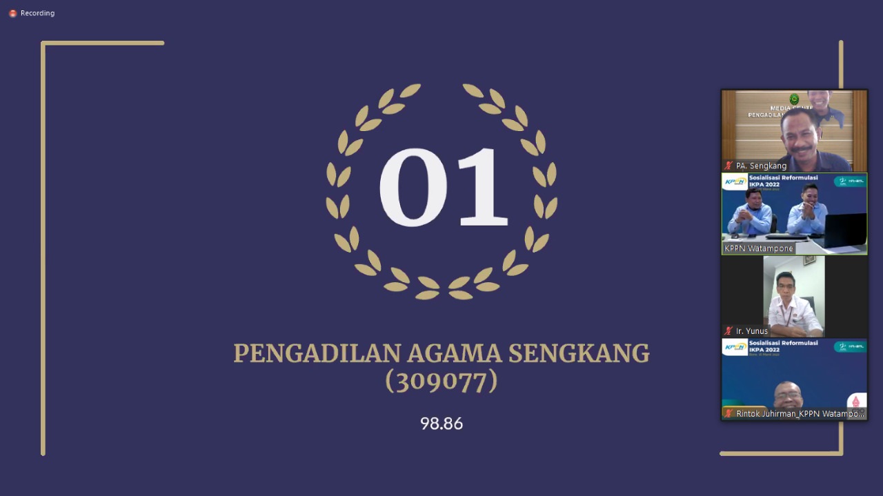 IKPA 2021 3