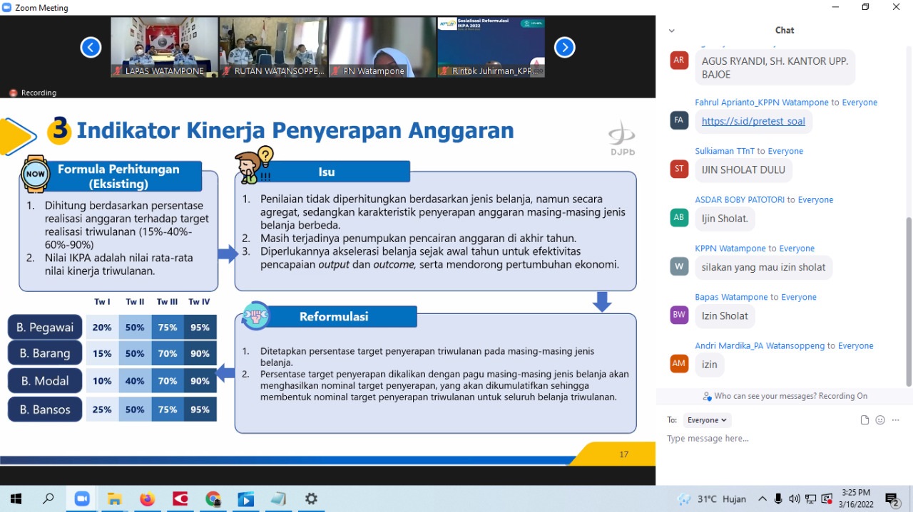 IKPA 2021 5