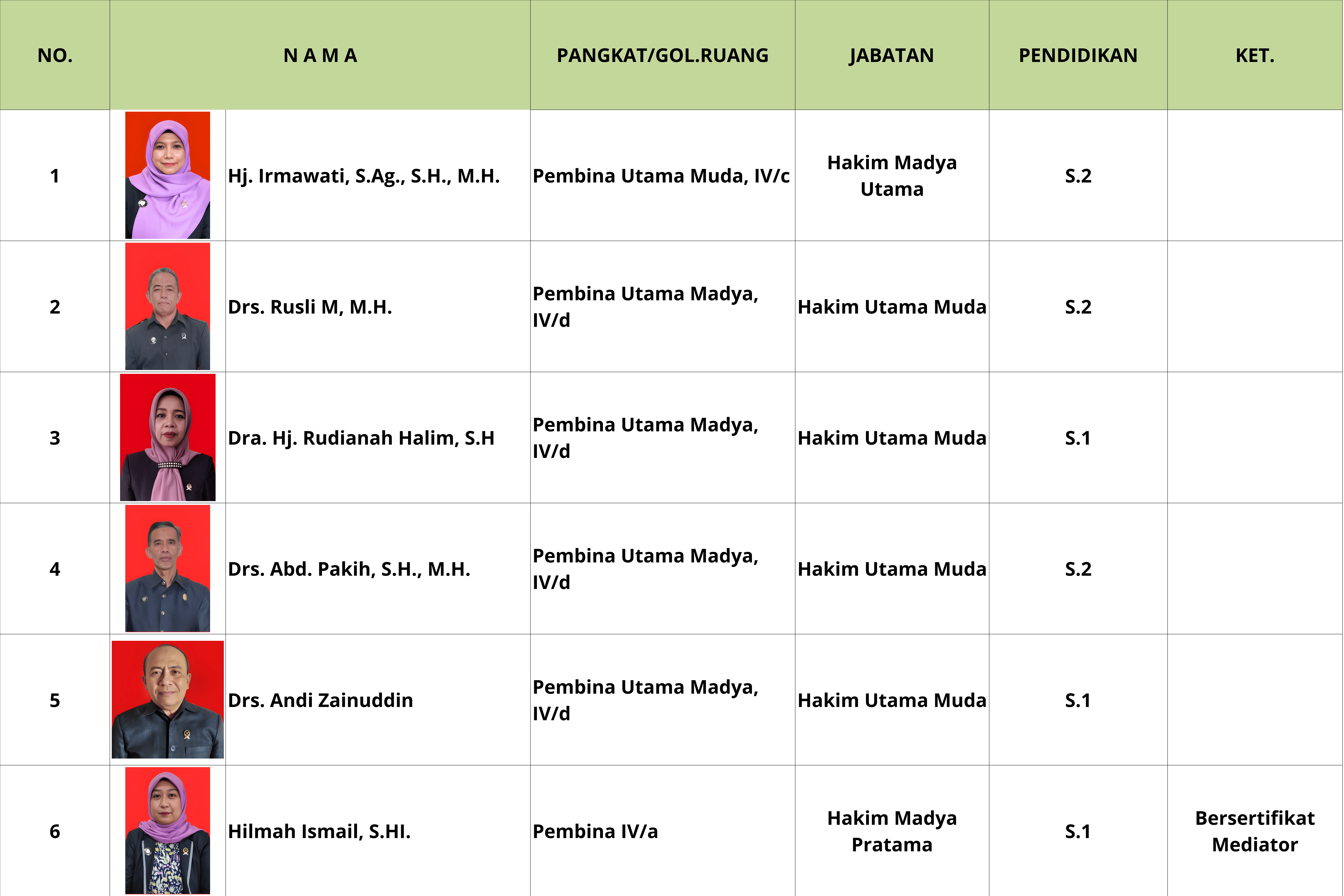 hakim_mediator_2026.png
